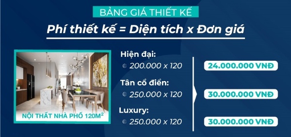 thiết kế nội thất hiện đại